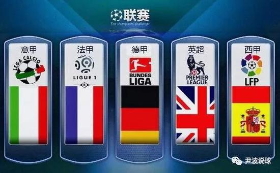 国体育的骄